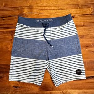 RVCA Boardshort/ Bathing suit; Size 33; slightly used